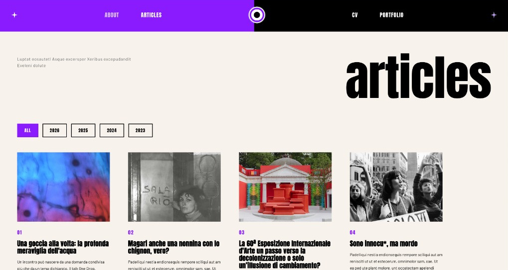Indice degli articoli di Monochrome, con filtri per anno e quattro fotografie.